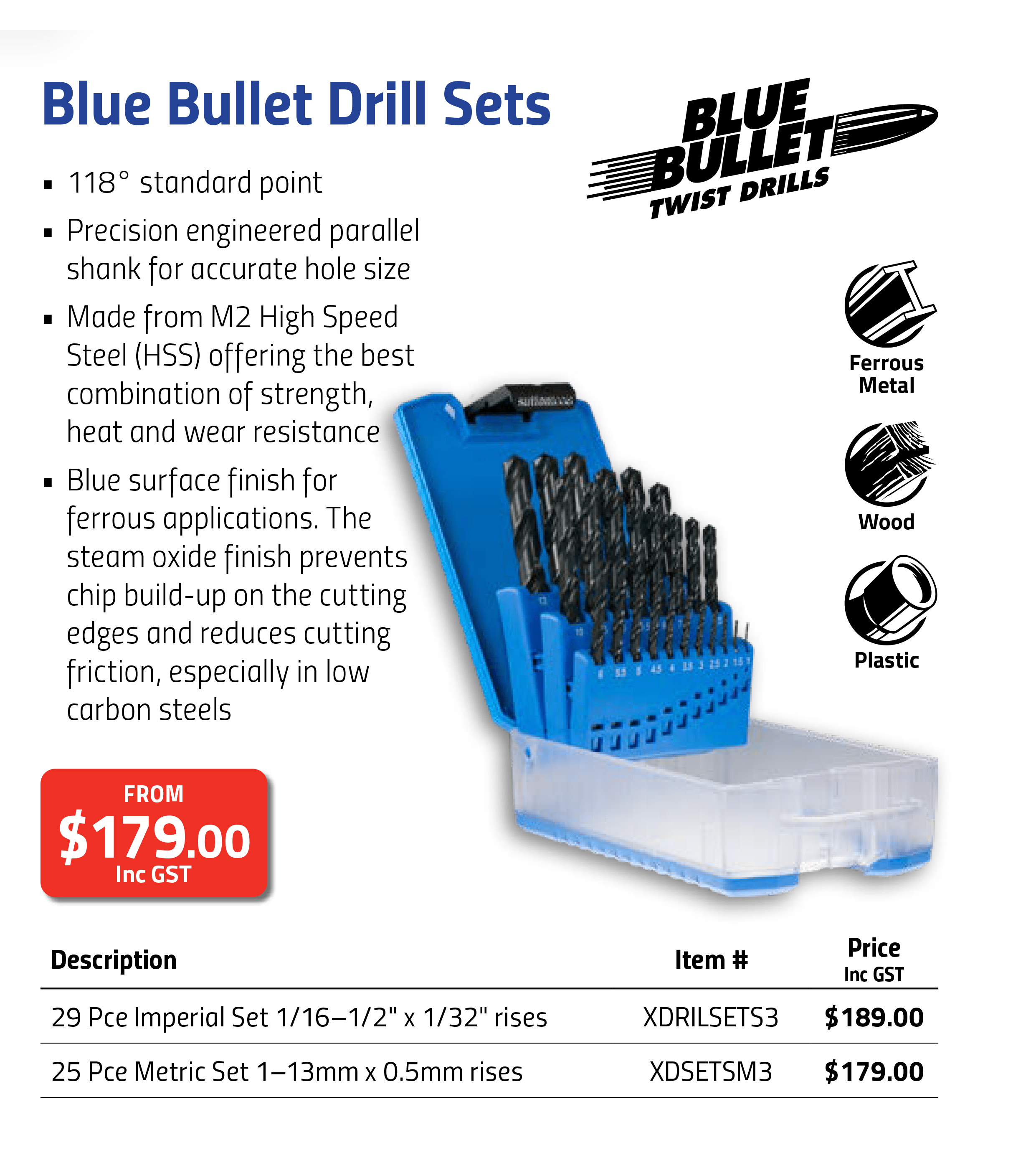 Blue Bullet Drill Sets
